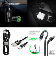20W Car 20W Home Charger 1 X A to C & 1 X C to C USB For BLU View 5 PRO B170D
