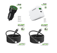 20W Car 20W Home Charger 2X USB Type C to C For TCL K11 T432W