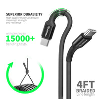 36W Car Charger PD + 4FT C to C USB For BLU View 5 B160V
